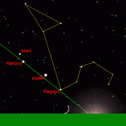 Nemrud Daği, Western terrace, Horoscope, reconstruction