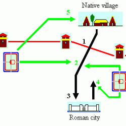 Map of the limes system