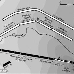 Map of the battle of Issus (November 333 BCE)