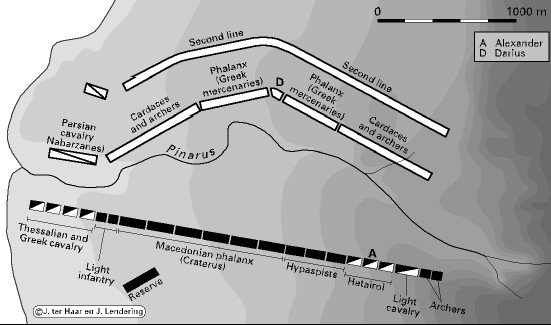 Map of the battle of Issus (November 333 BCE)