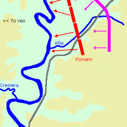 The battle of the Allia
