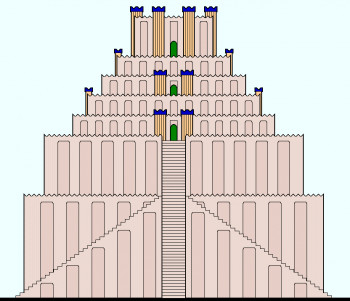 Etemenanki