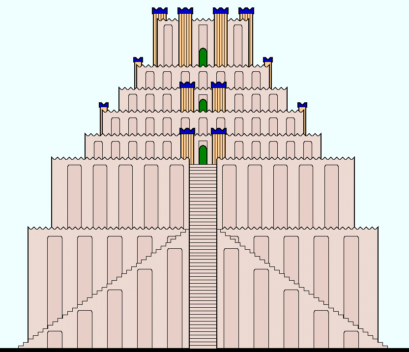 Reconstruction of the Etemenanki