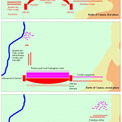 Map of the battle at Cannae
