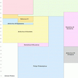 Family tree of the later Seleucids (according to Hoover)