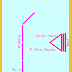 Battle of Ecnomus, first stage