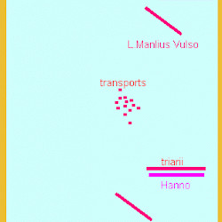 Battle of Ecnomus, third stage