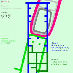 Map of the building phases of Rijswijk - De Bult